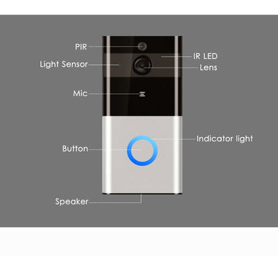 WIFI Visual Doorbell Intercom